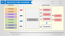 Hyperion Planning Architecture Diagram PPT Template